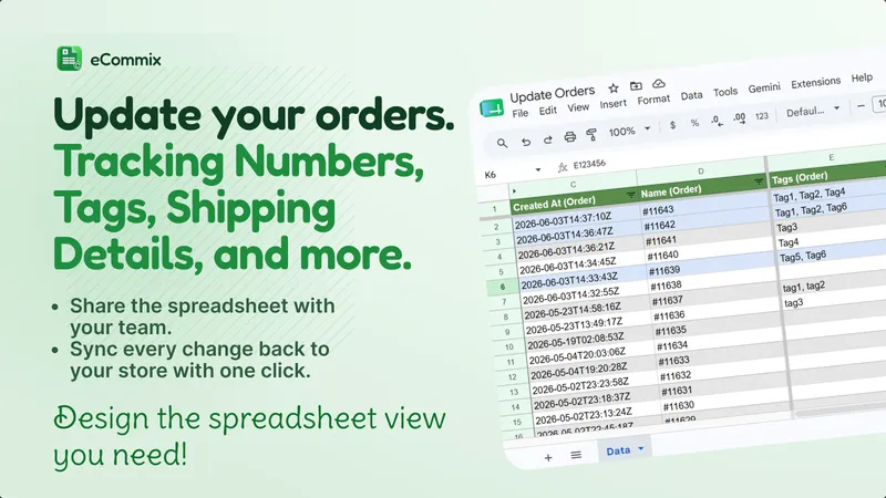 Google Sheets showing order tracking with fulfillment columns synced to Shopify